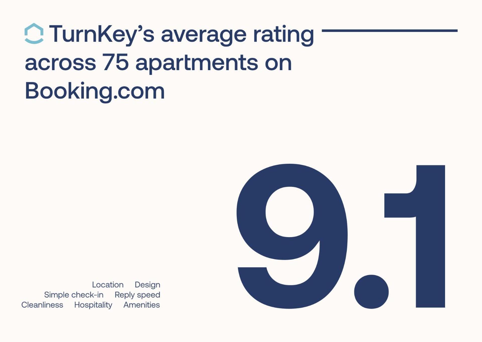Turnkey I Charles Square Apartamento Praga